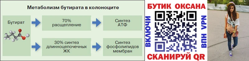 Бутират Butirat  где найти наркотики  Руза 